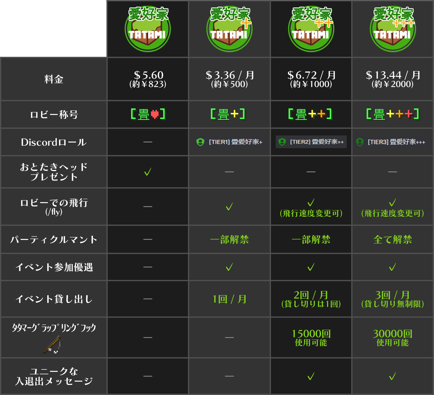 tebexの画像